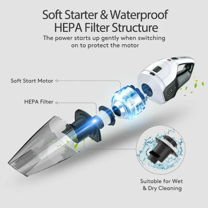 Holife Cordless Handheld Vacuum Cleaner HM036E - Image 2