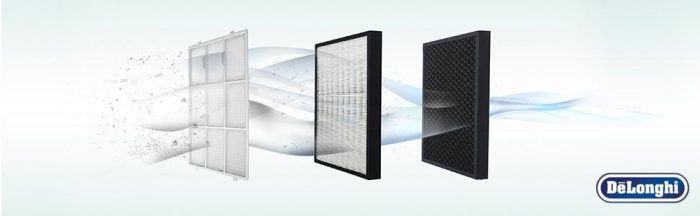 De'Longhi Air purifier (AC75) - Image 2