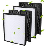 Rebirthcare Air Purifier Filters for AC2889, AC2887, AC2882, AC3829 FY2422/30