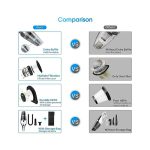 Holife Hand Vacuum Cordless - Image 4